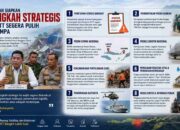 Pemerintah Siapkan 8 Langkah Strategis Agar NTT Segera Pulih dari Gempa