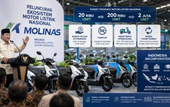Presiden Prabowo Dorong Produksi Motor Listrik Nasional hingga 2 Juta Unit