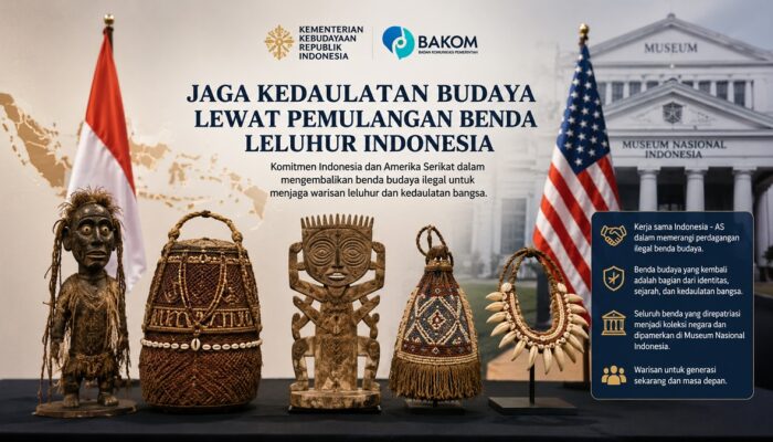 Jaga Kedaulatan Budaya Lewat Pemulangan Benda Leluhur Indonesia