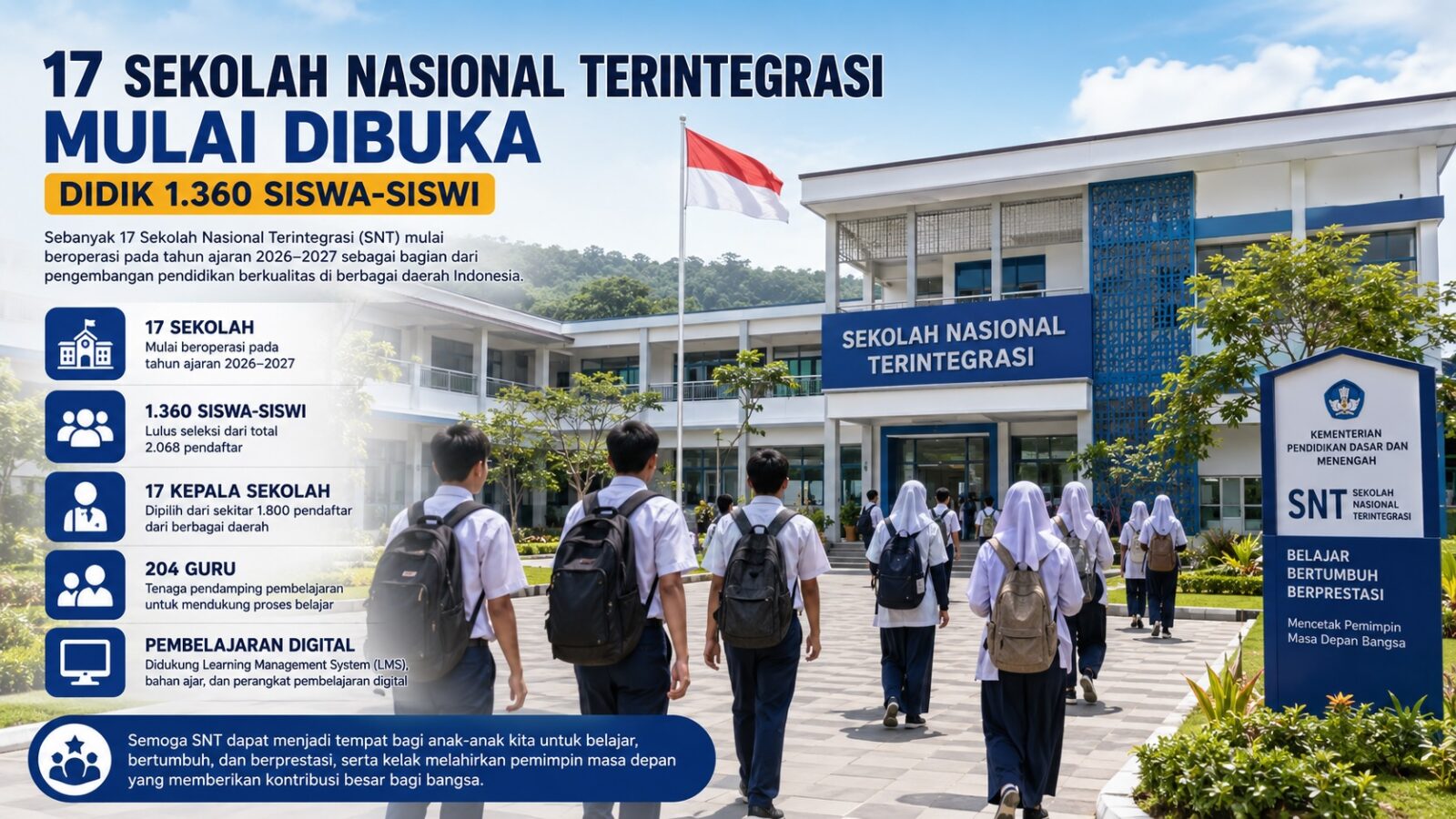 Sekolah Nasional Terintegrasi. (dibuat dengan ChatGPT)