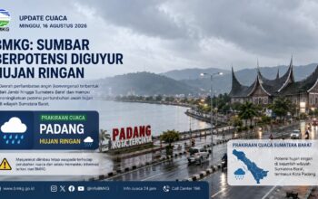 BMKG: Sumbar Berpotensi Diguyur Hujan Ringan pada Minggu 16 Agustus 2026