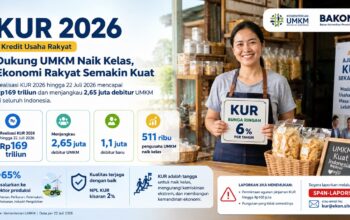 ilustrasi realisasi KUR. (dok. istimewa)