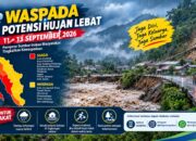 Pemprov Sumbar Imbau Masyarakat Waspadai Potensi Hujan Lebat 11-13 September