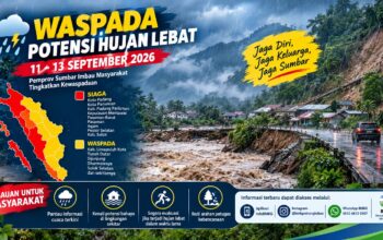 Ilustrasi waspada potensi hujan lebat di Sumbar. (dibuat dengan ChatGPT)