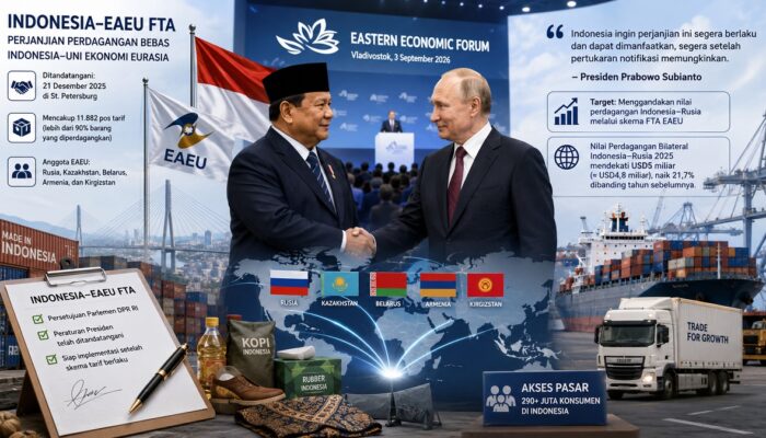 Presiden Prabowo Minta Perjanjian Dagang Indonesia-Uni Ekonomi Eurasia Segera Diberlakukan