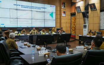 Wako Fadly Amran Sorot Realisasi Pembangunan Padang yang Belum Capai Target