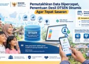 Pemutakhiran Data Dipercepat, Penentuan Desil DTSEN Dinamis Agar Tepat Sasaran