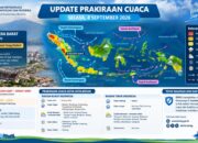 BMKG Waspadai Potensi Kabut Asap di Padang, Cuaca Sumbar Perlu Diwaspadai