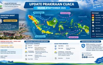 BMKG Waspadai Potensi Kabut Asap di Padang, Cuaca Sumbar Perlu Diwaspadai