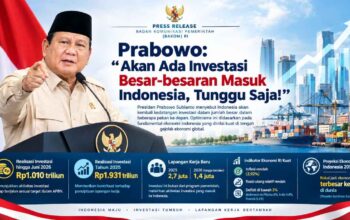 Presiden Prabowo: Akan Ada Investasi Besar-besaran Masuk Indonesia, Tunggu Saja!