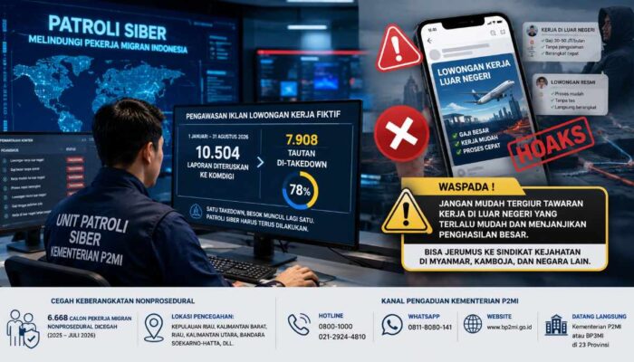 Unit Patroli Siber Terus Awasi Iklan Hoaks Lowongan Kerja di Luar Negeri, 7.908 Konten Sudah Ditutup Per Agustus