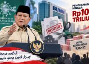 Ilustrasi penghematan negara. (dok. istimewa)