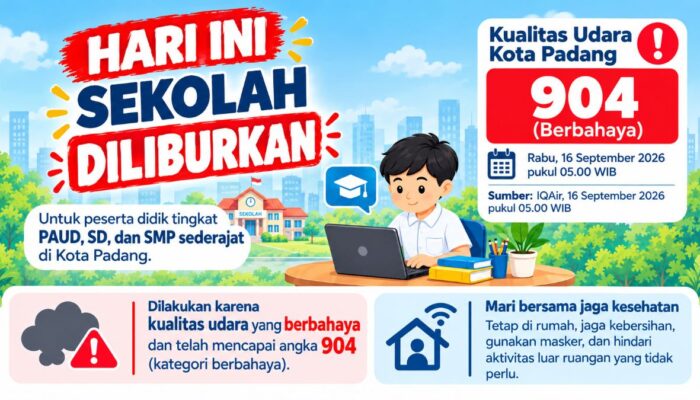 Udara Kota Padang Berbahaya, Siswa PAUD hingga SMP Diliburkan Hari Ini